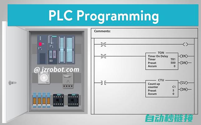 PLC程序助力洗衣机智能化升级 (plc助手)