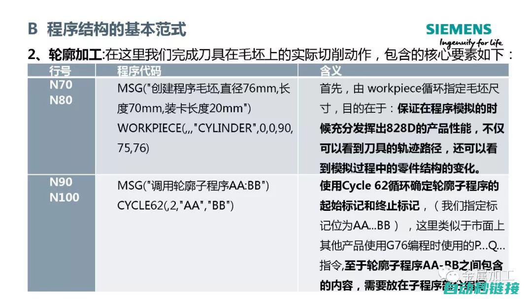 了解西门子s71200机及其应用1000字