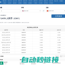 汇率换算查询_今日最新实时汇率-配资网